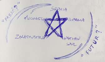 Etoile de lumiere pt