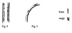 Figures 4 et 5