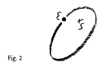 Dessin à la main d'une ellipse. On trouve dans un foyer la position du Soleil et sur l'élispse un point qui représente la Terre.