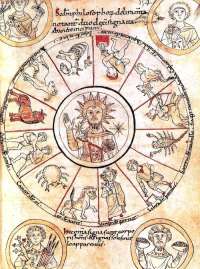 Le soleil entouré par les signes du zodiaque. Manuscrit du 11ème siècle. Le soleil entouré par les signes du zodiaque. Manuscrit du 11ème siècle.