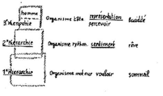 Illustration 3 - Conf&eacute;rence 6